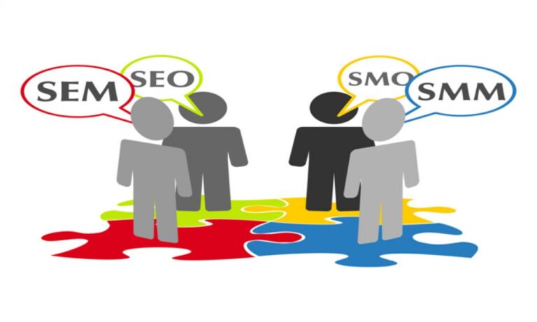 Master the ABCs of Digital Marketing: SEO, SEM, SMO, and SMM
