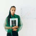 Woman in Green Hijab Holding Book